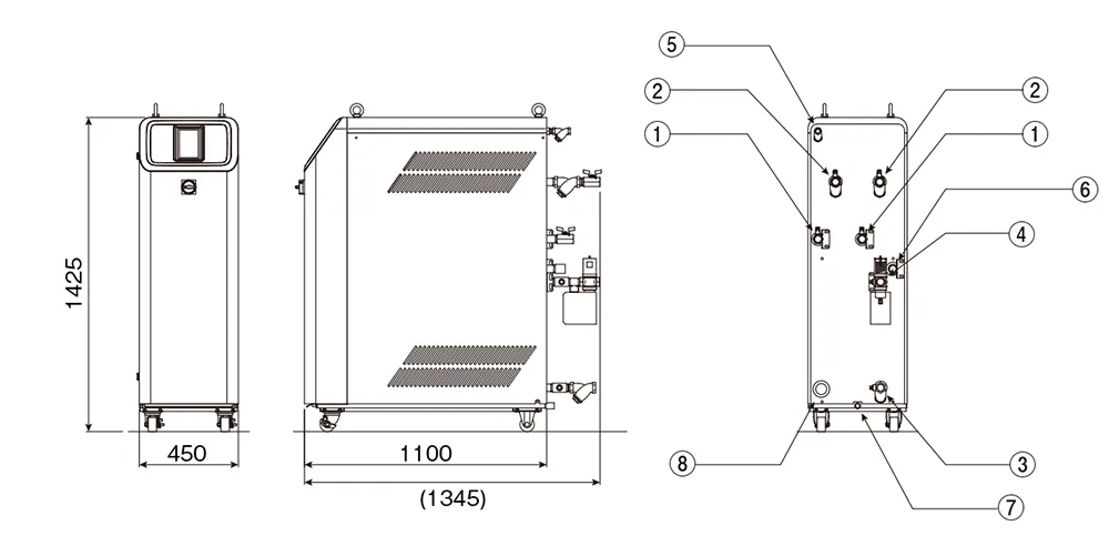 冷温調器KCW-HLi2の外形寸法図。正面、側面、背面の3面が描写されている。